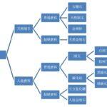 gangyu.com